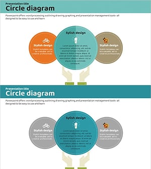 탄소중립 중첩형 원 다이어그램 – 혁신 기술과 사업 지원 전략