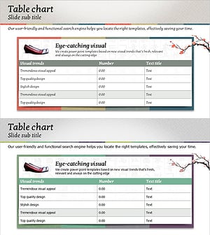 Korean Traditional Table Template – Financial Planning and Investment Returns