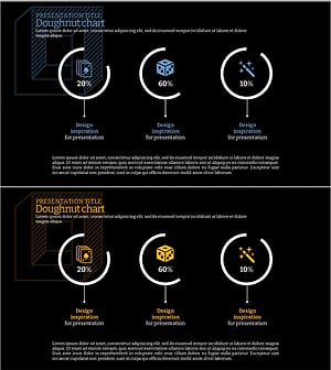 마술 도넛 차트로 시장 점유율 시각화 – 핵심 정보 전달