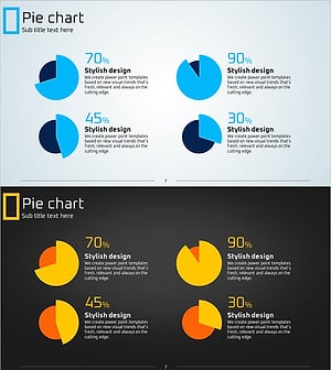 Blue Yellow Pie Chart – Market and Competitor Analysis