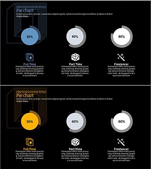 트릭 개발현황 차트 – 데이터 시각화를 통한 전략적 인사이트