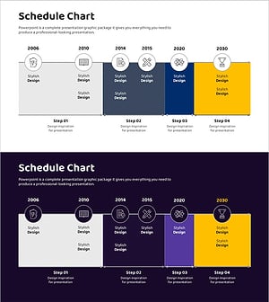 과학 기술 로드맵 – 사업 추진 전략 클러스터