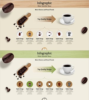 커피 추출 방법 다이어그램 – 제품 및 서비스 개요