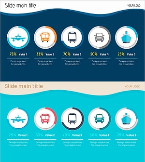 Donut Chart Slide Visualizing Distribution and Transportation Status