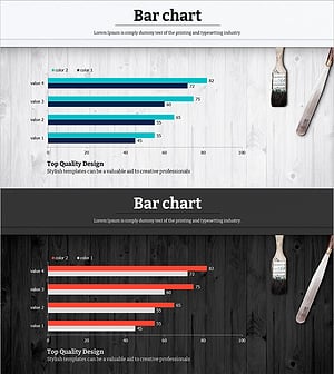 묶음형 그래프로 시장 성과 분석 – 경쟁 우위를 살리는 방법