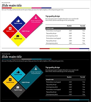 마름모 다이어그램과 테이블 활용 – 마케팅 전략의 집중