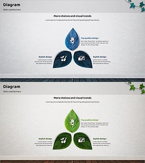 친환경 사업을 통한 기대효과 3가지 나뭇잎 다이어그램