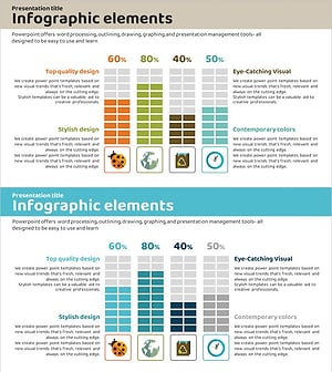 탄소중립 인포그래픽 친환경 배터리 차트 – 현대 기술과 지속 가능성