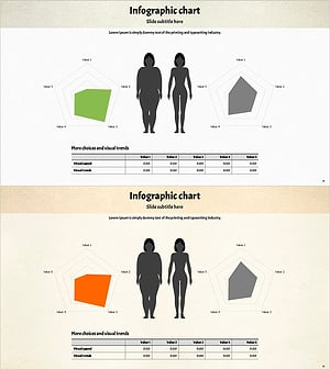 Analysis Before and After Diet – Change and Achievement