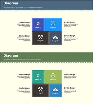 Camping Business Marketing Goal Diagram