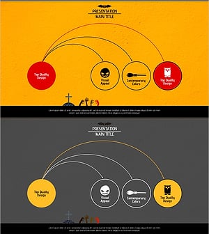 한 점에서 뻗는 연결 다이어그램 – 운영 계획과 리스크 관리