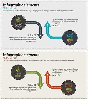 Multidirectional Blue Orange Graph - Effective Data Flow Visualization