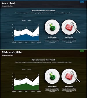 건강한 식재료와 영역형 차트