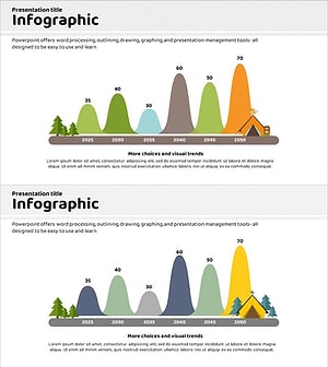 캠핑 시장조사 및 통계 인포그래픽 슬라이드