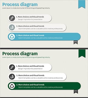 친환경 사업 서비스 구성도 – 블루 그린 테마