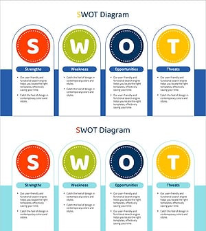 SWOT 분석 다이어그램 – 현대적 디자인 반영