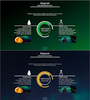 Aurora Camping Project Implementation Plan – Includes Diagram