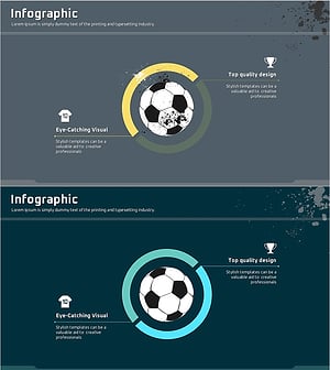 Soccer Ball Infographic – Innovative Service Execution Plan