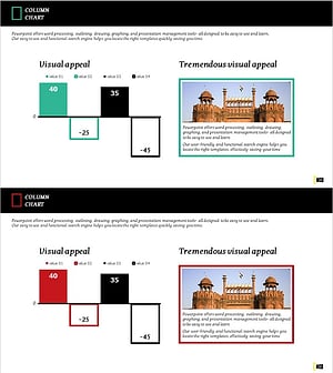 인도여행 세로형 막대그래프 – 초록과 빨강의 비주얼