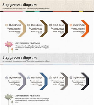 전통 문양으로 시각화한 흐름 프로세스 슬라이드