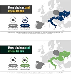 Target Market Share Analysis - Data Visualization with Graphs