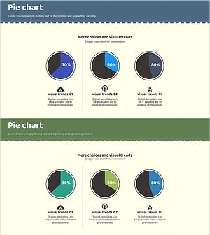 캠핑사업 경쟁사 분석을 위한 파이차트