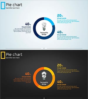 친환경 도넛차트 분석 – 시장현황 전달