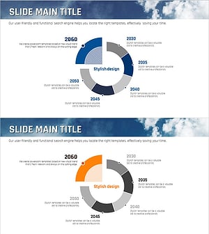 바다 등대 연혁 도넛차트 – 해양 경영 성과의 시각적 표현