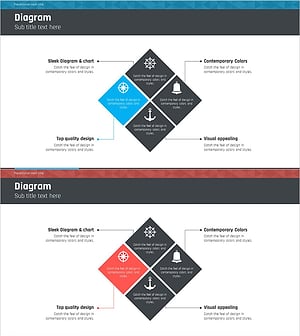 항해 여행 사업 차별화전략 폐쇄 다이어그램