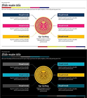 세부 전략 다이어그램 – 사업 관리 및 혁신 기술