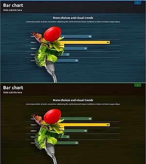 채소 섭취량 조사를 위한 가로막대 차트