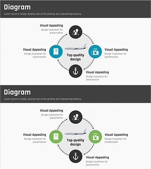 순환형 다이어그램 서비스 실행방안