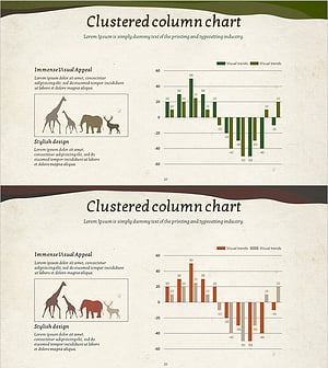 동물 자연보호 프로그램 설비투자계획 차트