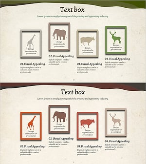Animal Nature Conservation Program Future Plan Roadmap