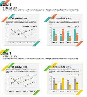 2개의 비교 그래프 분석 - 경쟁 우위를 도출하는 슬라이드