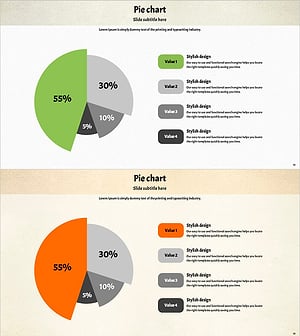 생동감있는 그린 오렌지 파이차트