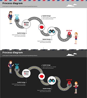 해외여행 회사연혁을 알리는 프로세스 다이어그램