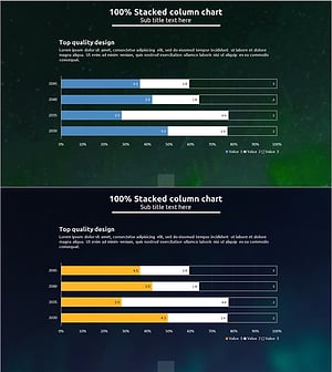 가로막대 차트로 캠핑사업 목표 시장점유율 시각화