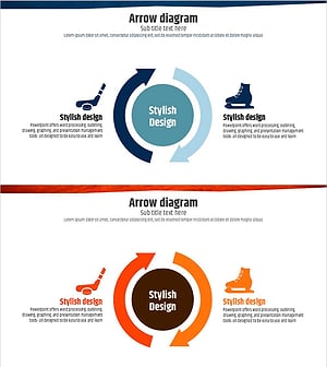 Ice Hockey Circulation Diagram - Product and Service Execution Strategy