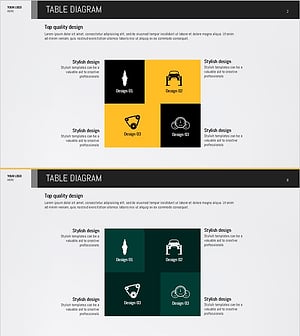 자동차 시스템 박스 다이어그램 – 사업 운영의 핵심