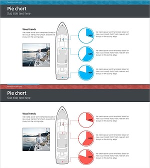 항해 배 내부 설비투자계획 파이차트 – 투자와 성장