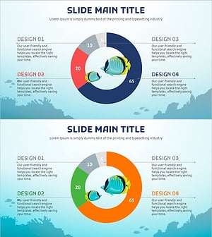 Visualizing Fish Market Share with Doughnut Chart – Vitality of the Ocean