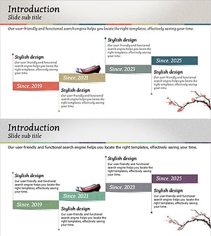 Introduction by Korean Traditional Stage – Business Strategy and History