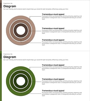 내포형 다이어그램으로 추진 목표 및 전략 시각화 – 마케팅 기획에 최적화