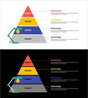학습 피라미드 구조 – 사업 비전과 마케팅 목표