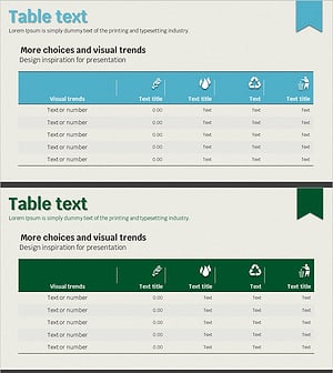 친환경 관련 지표 테이블 – 지속가능한 비즈니스 전략