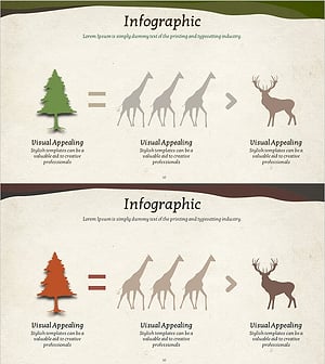 Animal Nature Protection Program Service Establishment Plan – Value of Ecosystem Protection