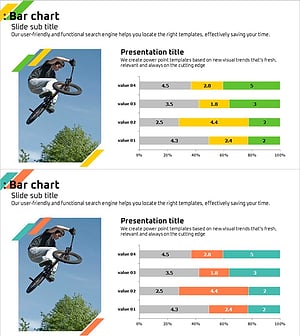 Bar Chart of Bike Exercise – Market Trends and Future Outlook