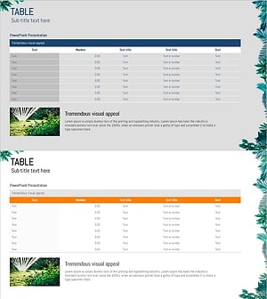 Botanic Garden Management Item Table – Financial Performance and Data Visualization