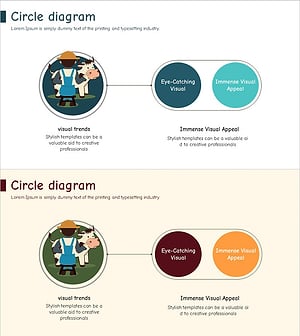 동물농장 인포그래픽 다이어그램 – 운영계획을 시각화하다